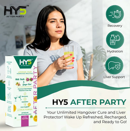 Hy5 After Party: Your Unlimited Hangover Cure and Liver Protector! Wake Up Refreshed, Recharged, and Ready to Go!