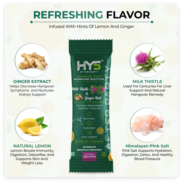 Hy5 Refreshing Flavour Infused with Hints of Ginger Extract, Milk Thistle, Natural Lemon and Himalayan Pink Salt
